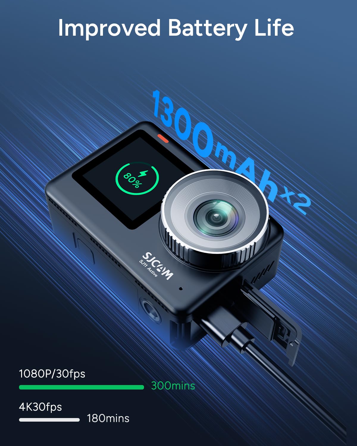 Caméra d'action 4K SJCAM SJ11  - Outdoor Adventure Images avis et prix